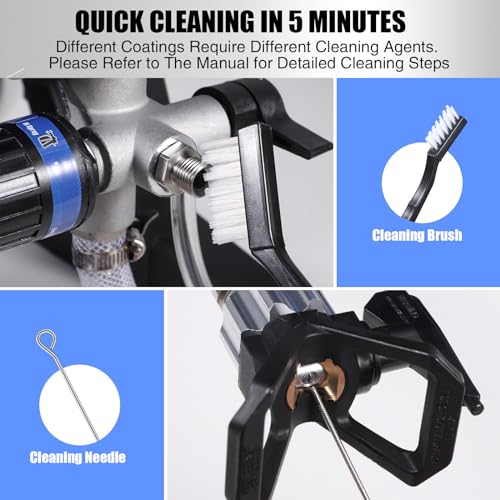 700W HVLP Paint Sprayer with 5 Nozzles & 1200ml Container Y5605