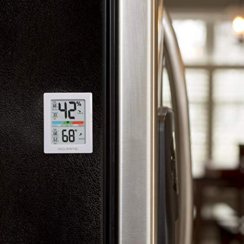 White 3 x 2.5 Inches Humidity Meter Hygrometer Indoor Digital Thermometer M518