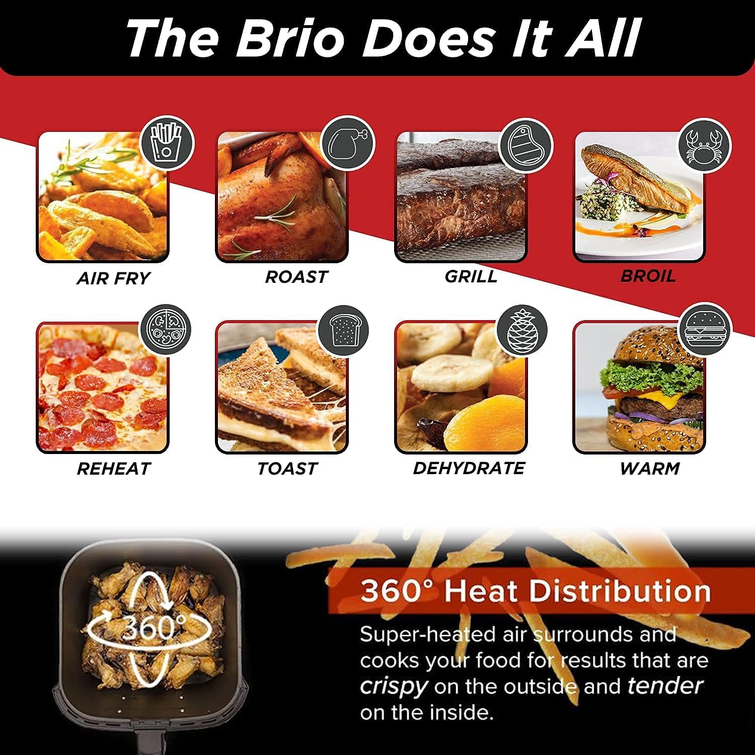6-Quart Digital Air Fryer with Non-Stick Baking Pan and Stainless-Steel Cooking Rack, Black Z843451