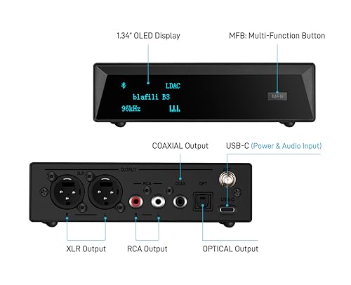 XLR Bluetooth Music Receiver with ESS DAC U82454