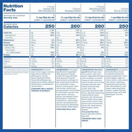 Freeze Dried Camping Food 12 Servings R330023