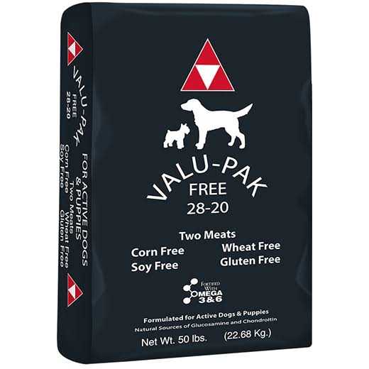 28-20 Dog Food Y82520