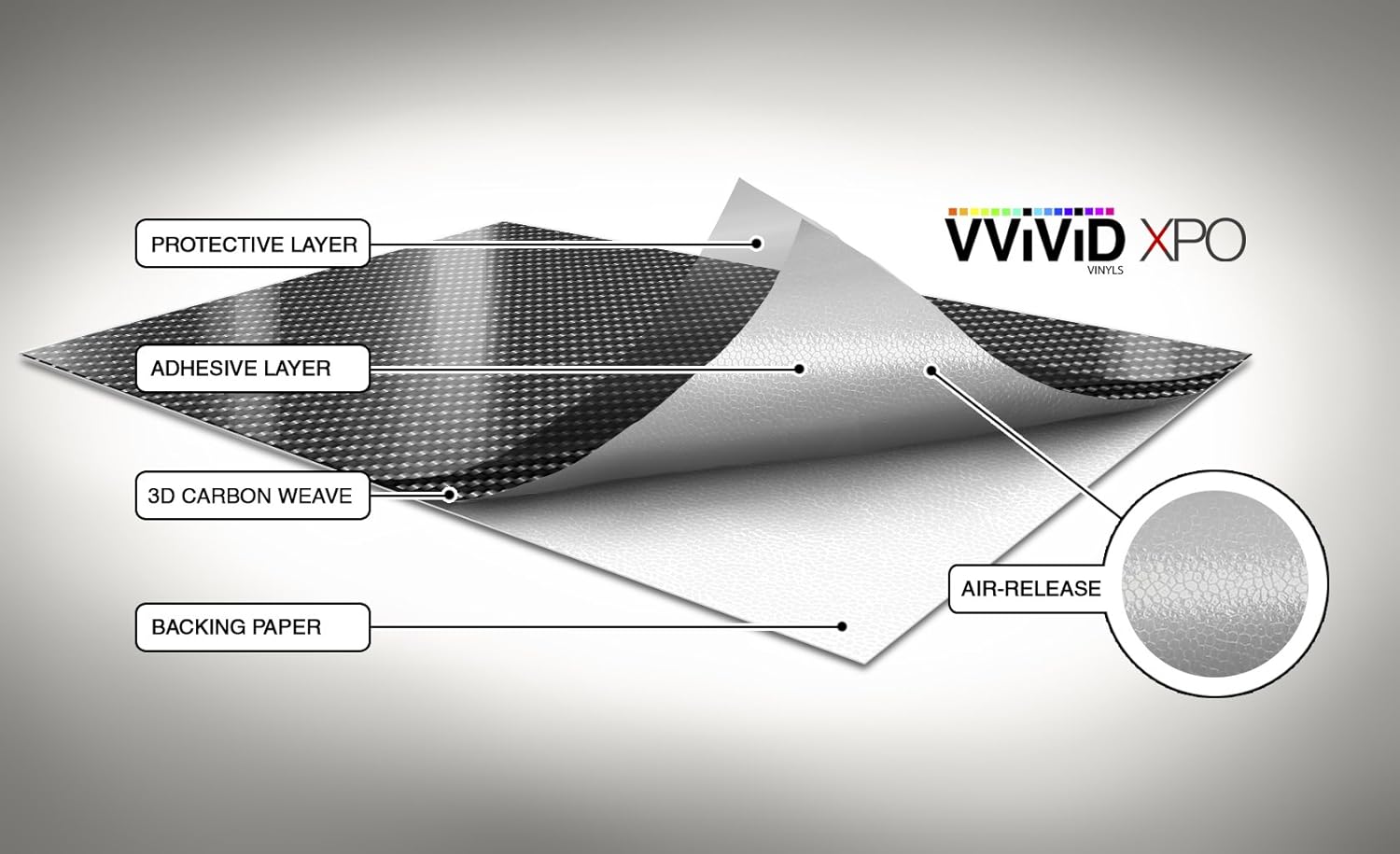 High Gloss Black Carbon Fiber Cast Vinyl Wrap (5ft x 5ft) W16959