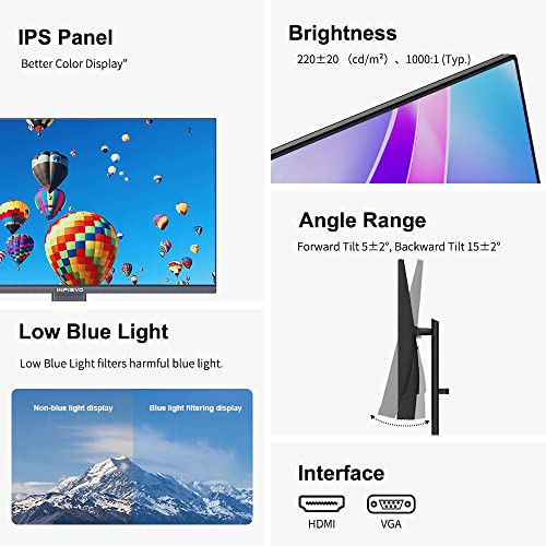 24 Inch Full HD 1080p VA Display 75Hz Monitor Q50333