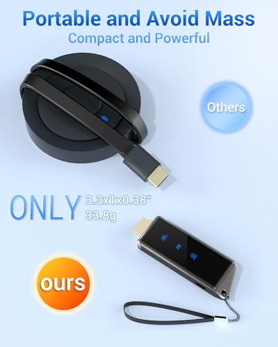 Wireless HDMI Display Dongle Adapter O4235