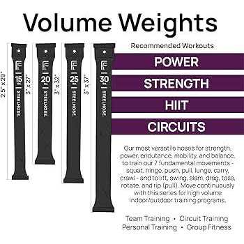 Steelhose Flexible Free Weight 5-in-1 Dumbbell Y77636