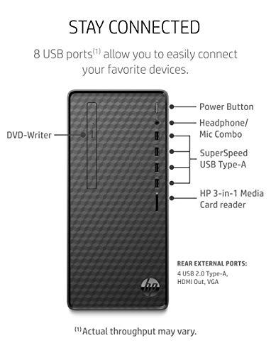 Black AMD Ryzen 3 8 GB 512 GB SSD Desktop PC B708