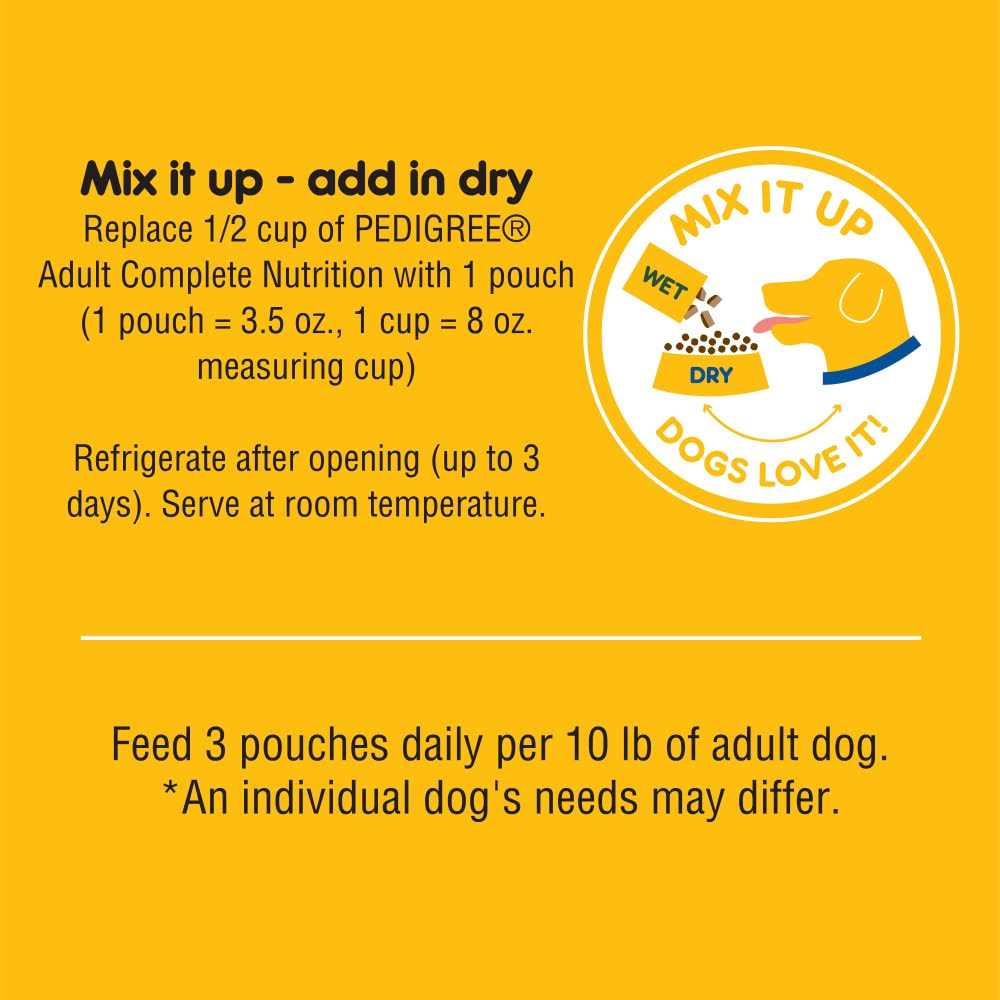 Chopped Ground Wet Dog Food J323889