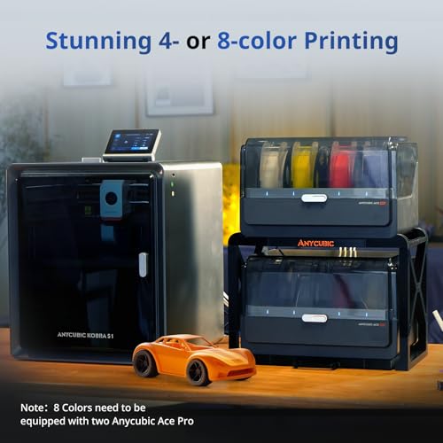 3D Printer Multi-Color 600mm/s 9.8"x9.8"x9.8" G429