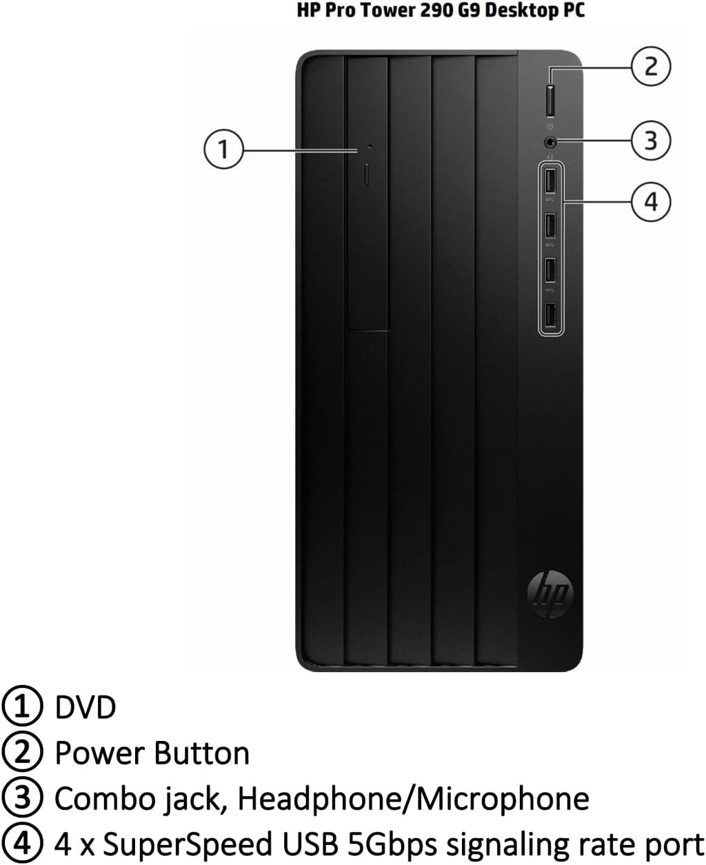 16GB RAM 256GB SSD + 1TB HDD Desktop with Keyboard & Mouse Z280