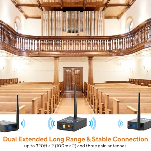 3-in-1 2.4Ghz Wireless Audio Transmitter Receiver Z711