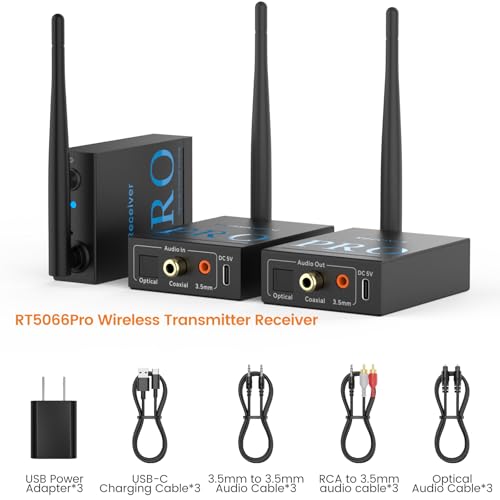 3-in-1 2.4Ghz Wireless Audio Transmitter Receiver Z711