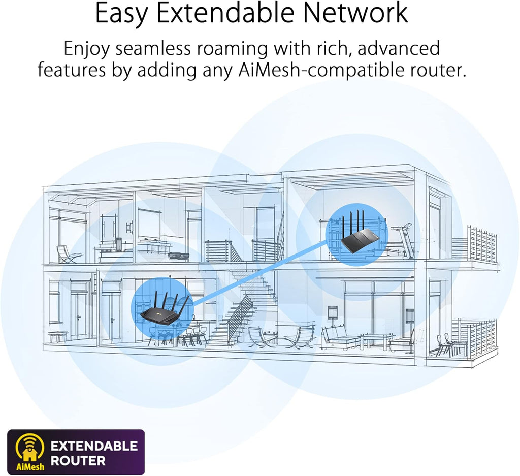 Dual Band WiFi 6 Router P161
