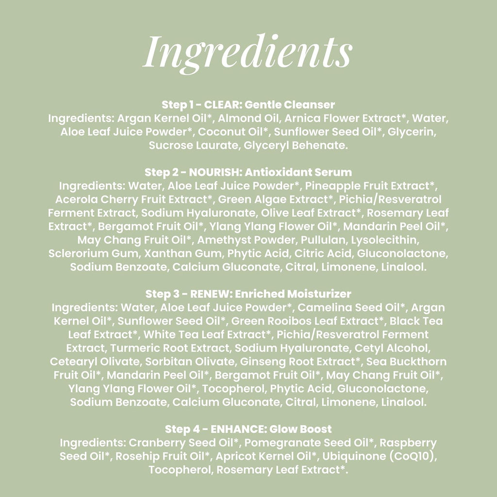 4-Step Skin Care Kit U692943