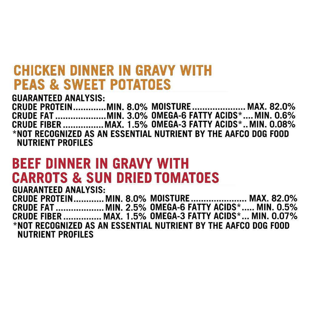 (24 pack) Grain Free Chicken Dinner in Gravy & Beef Dinner in Gravy Wet Dog Food Variety Pack, 3.5 oz, 12 Count V770421