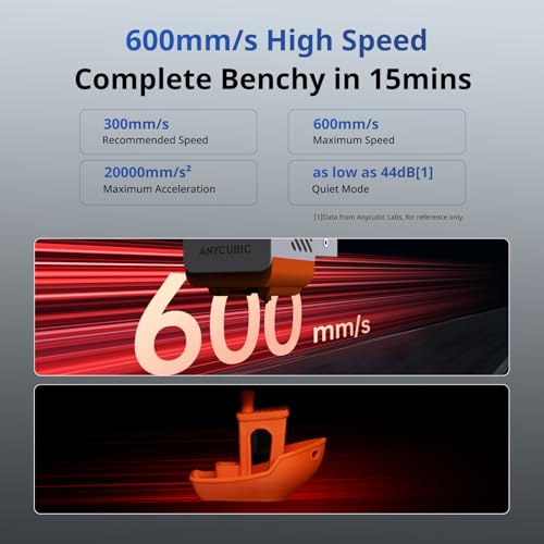 3D Printer Multi-Color 600mm/s 9.8"x9.8"x9.8" G429