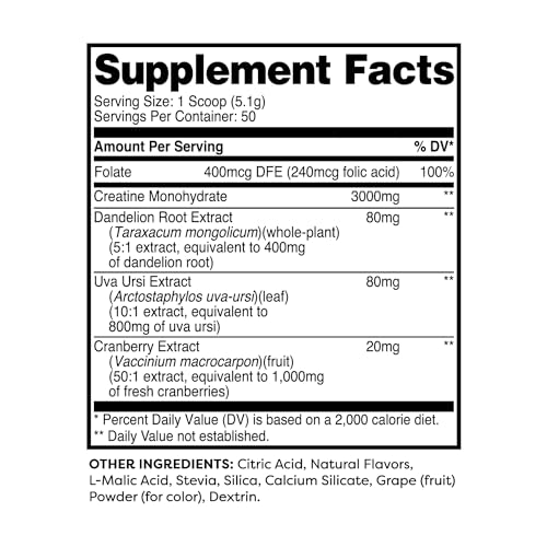 Creatine Monohydrate (50 Servings, Unflavored) Z95148