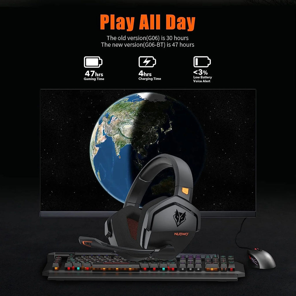 Wireless Gaming Headset with Microphone (Pink) O4460