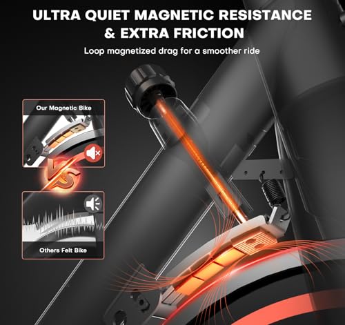 Adjustable Magnetic Resistance Indoor Cycling Bike X10050