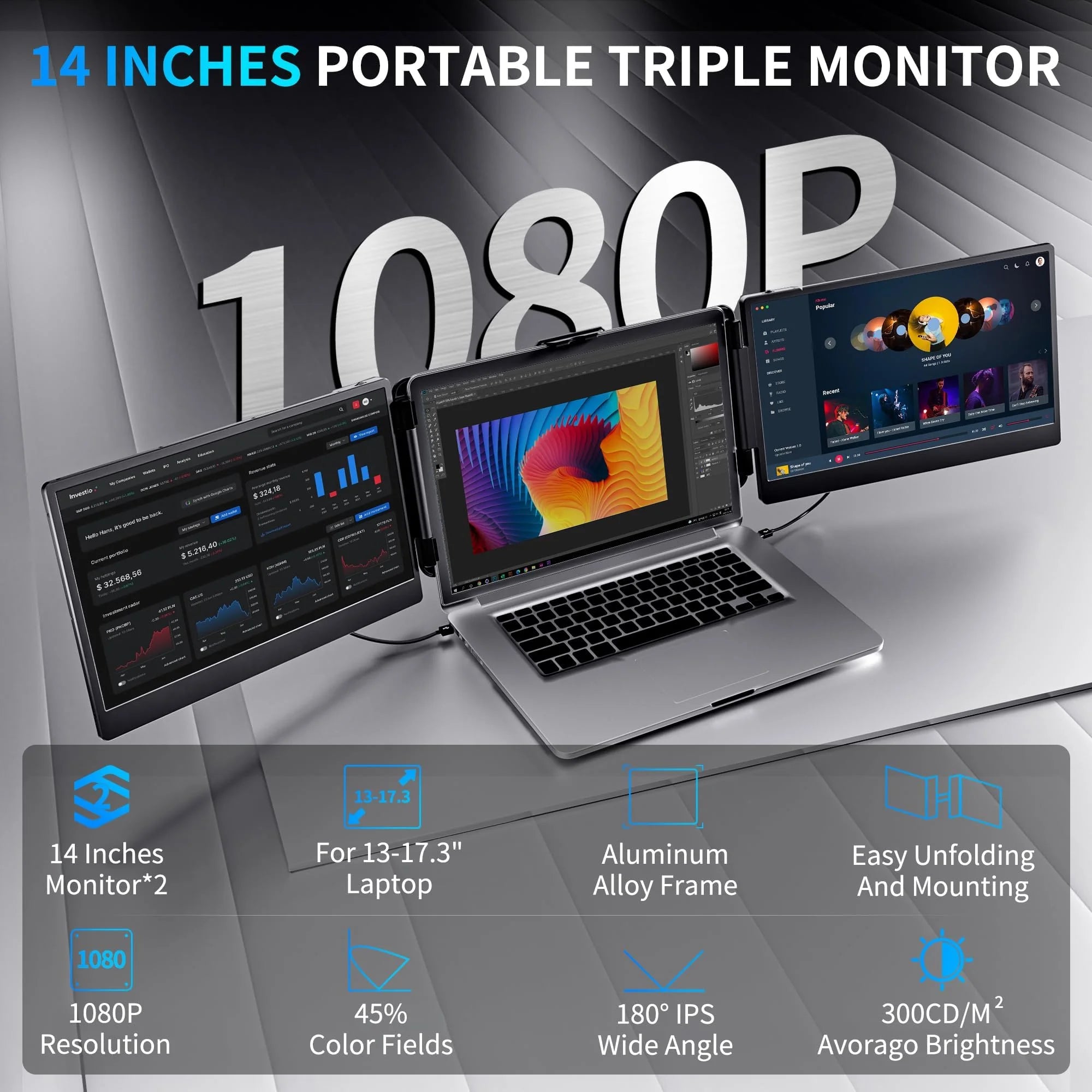 14 Inch Triple IPS FHD 1080P HDMI USB-A Type-C Extended Monitor U555