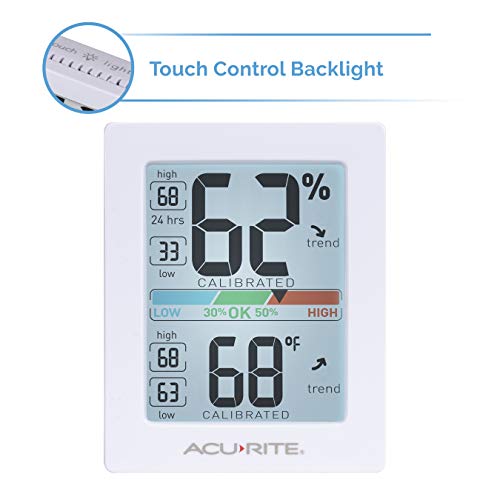 White 3 x 2.5 Inches Humidity Meter Hygrometer Indoor Digital Thermometer M518