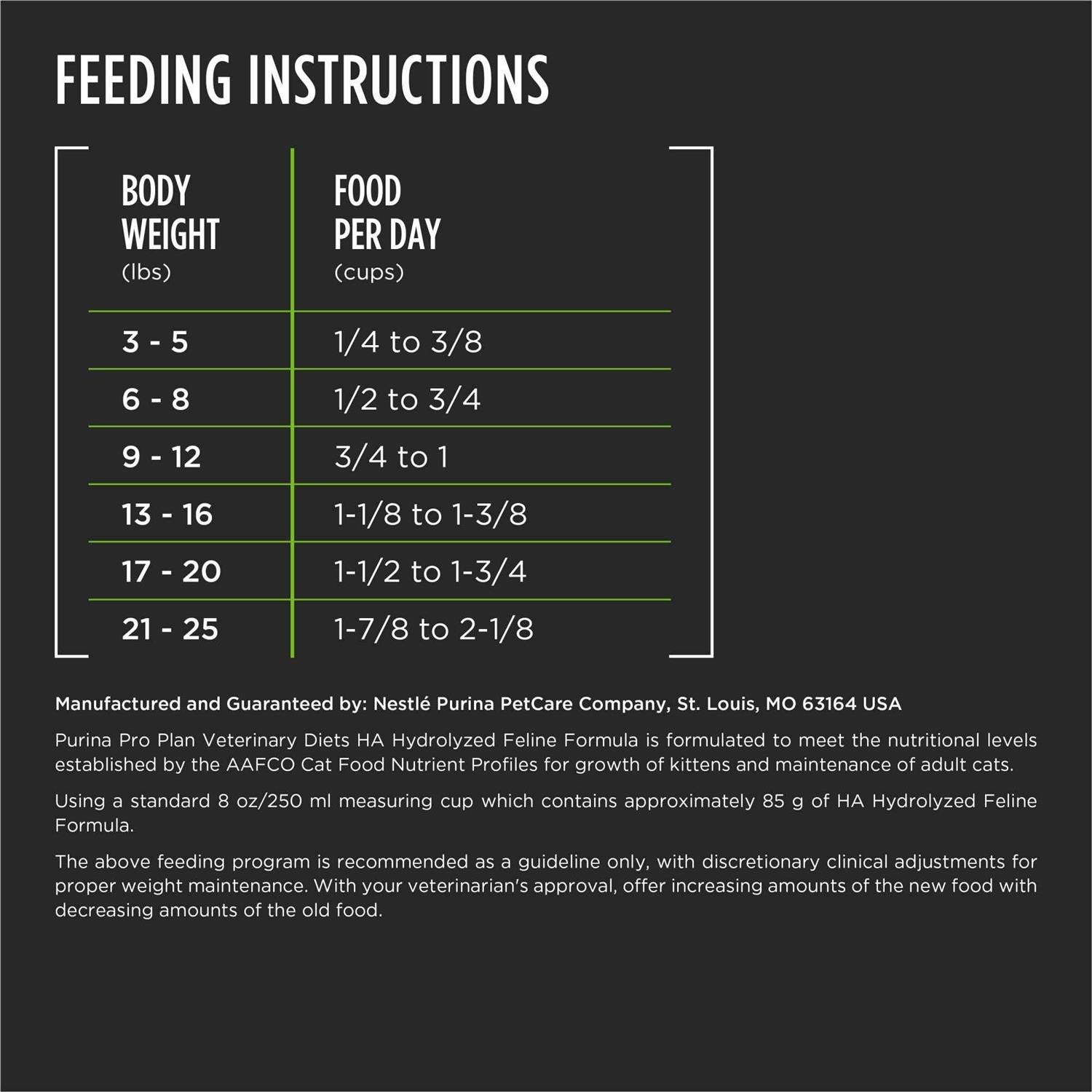 Hydrolyzed Feline Dry Food H924030