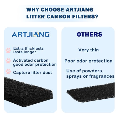 Activated Charcoal Cat Litter Box Filters M7334