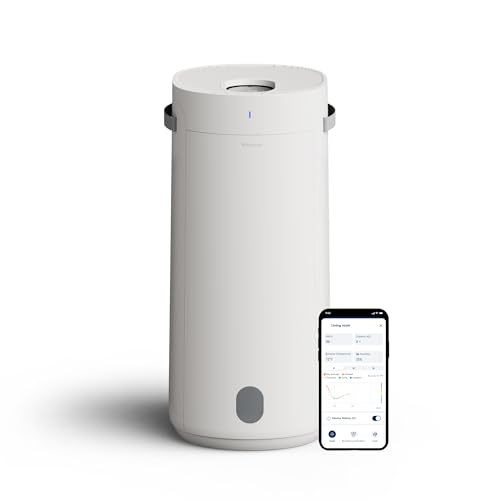 HEPASilent Air Purifier C61258