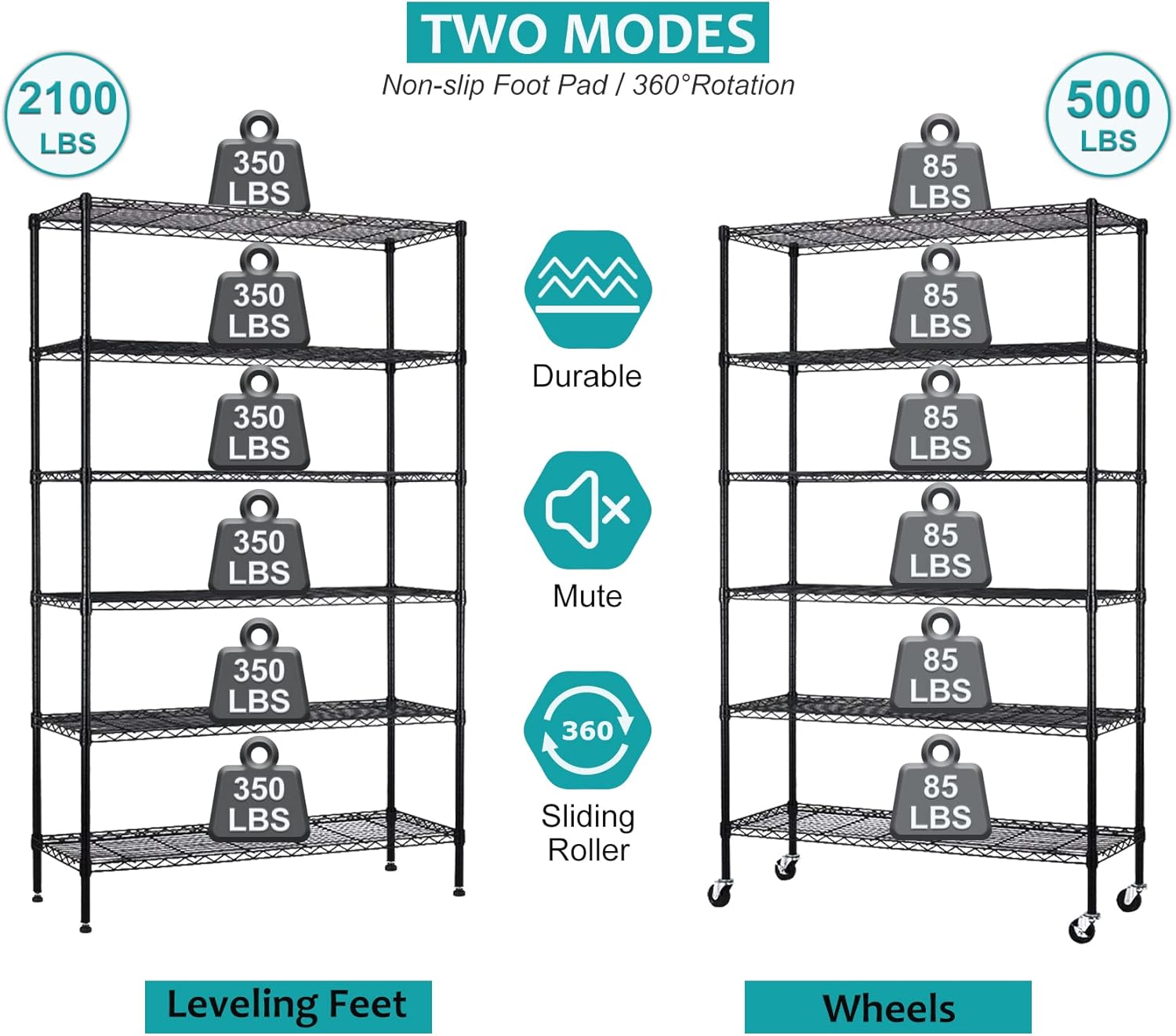 6 Tier Wire Shelving Unit, NSF Heavy Duty Height Adjustable Metal Shelving with Wheels, 18"x48"x82" Black Y25667