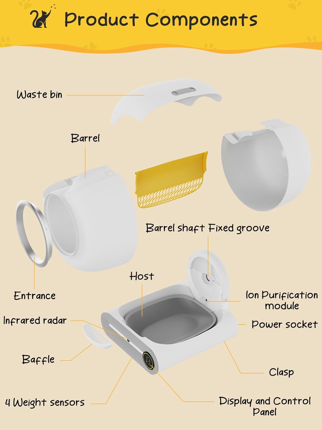 White Smart Self-Cleaning Litter Box 65L+9L Capacity K405