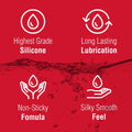 12 Ounce Silicone Based Personal Lubricant R678