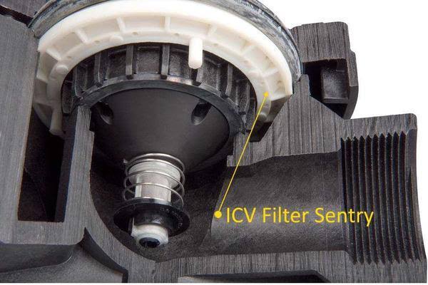 1 inch Valves with Filter W256
