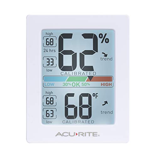 White 3 x 2.5 Inches Humidity Meter Hygrometer Indoor Digital Thermometer M518