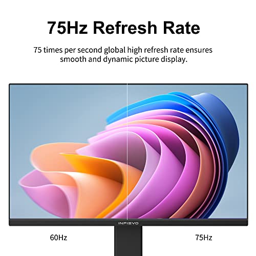 24 Inch Full HD 1080p VA Display 75Hz Monitor Q50333