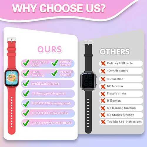 Kids Smart Watch with HD TouchScreen E8289