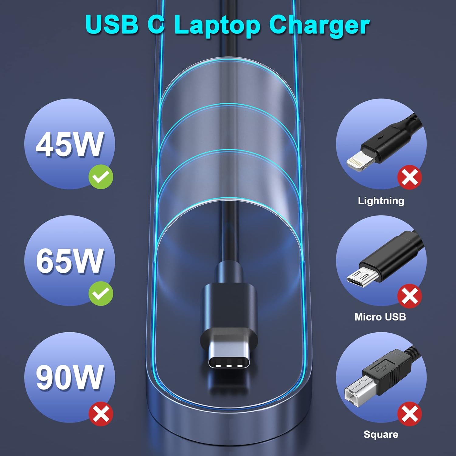 65W USB C Laptop Charger Power Supply E99106
