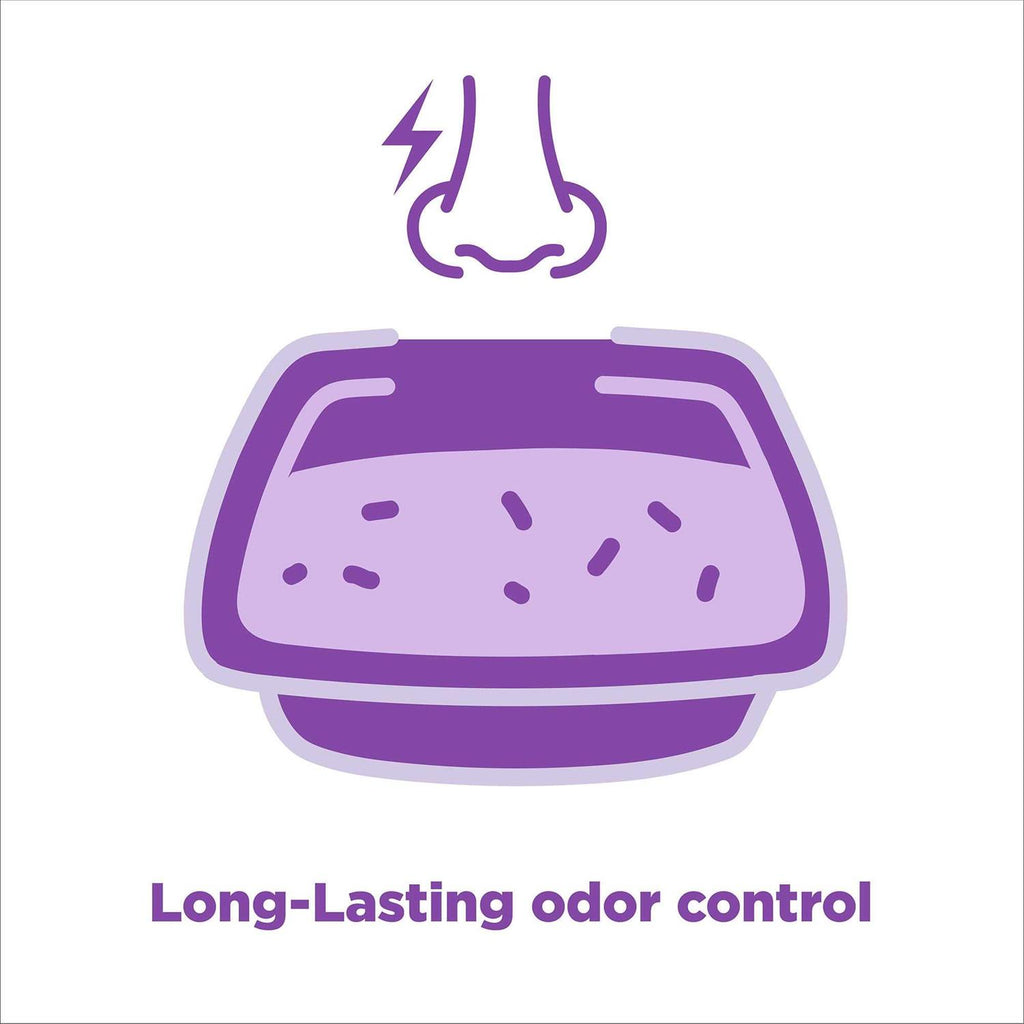 Lavender Clumping Cat Litter V70637