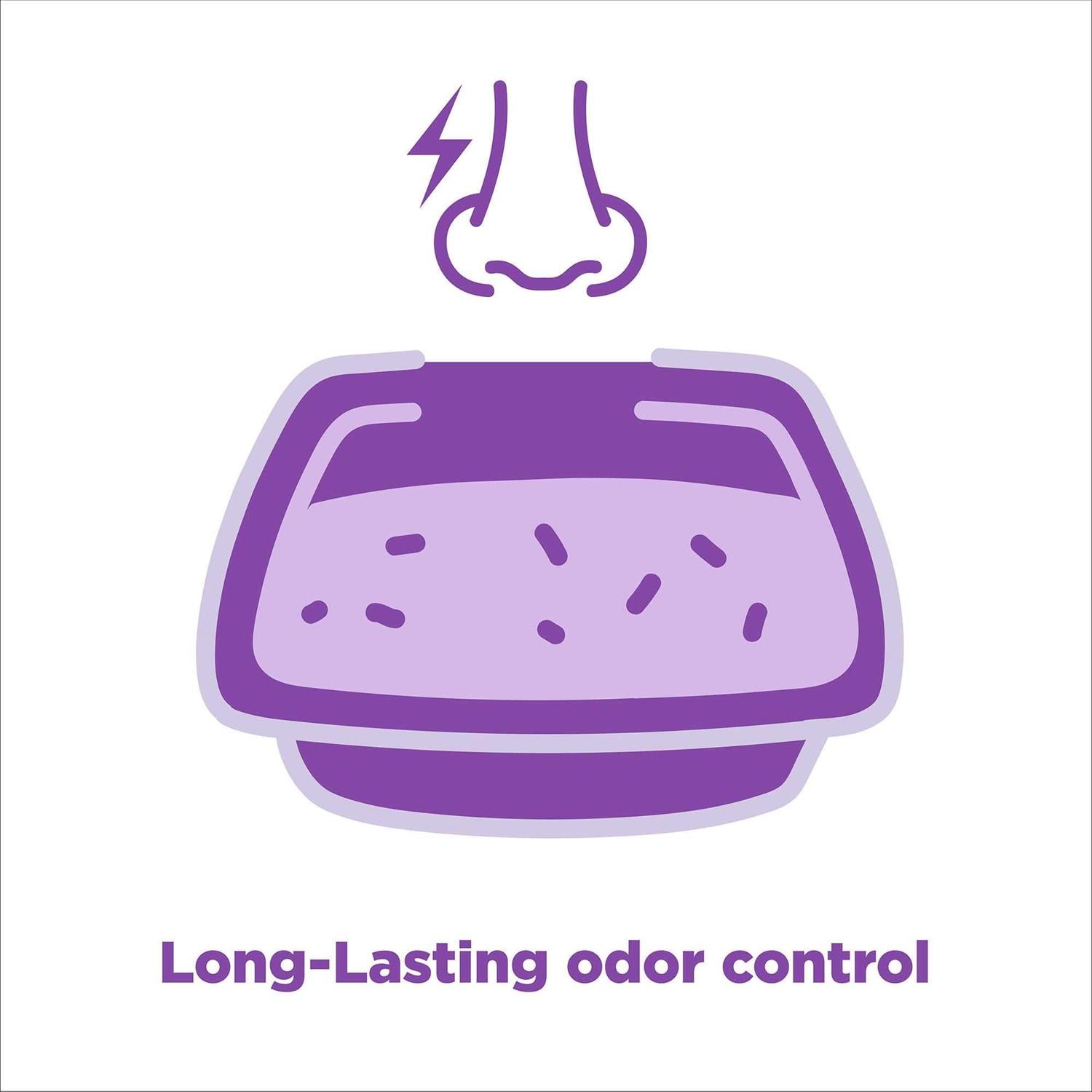 Lavender Clumping Cat Litter V70637