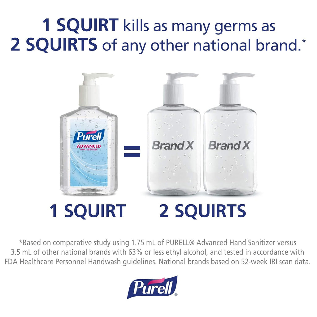Citrus Scent Hand Sanitizer, 28 fl oz Pump Bottle (Pack of 4) M143645