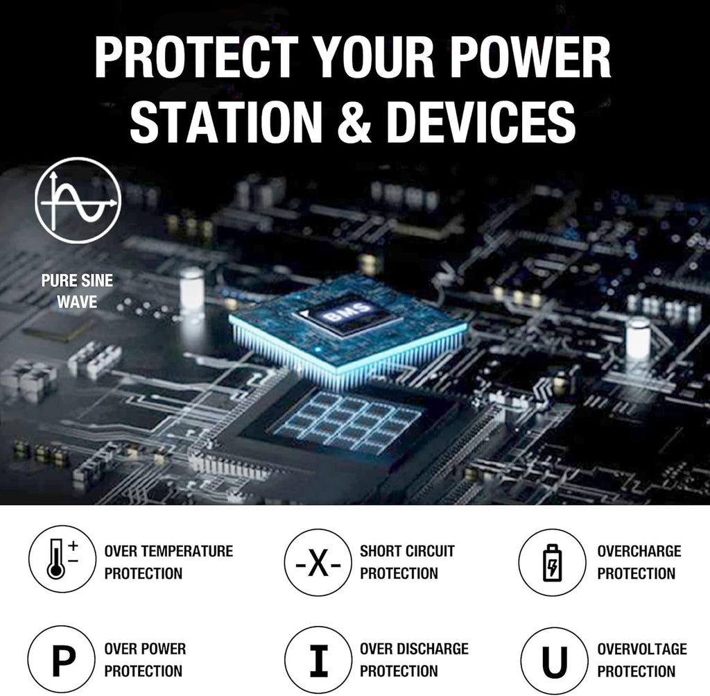 293Wh Portable Lithium Power Station with 300W AC Outlet C831440