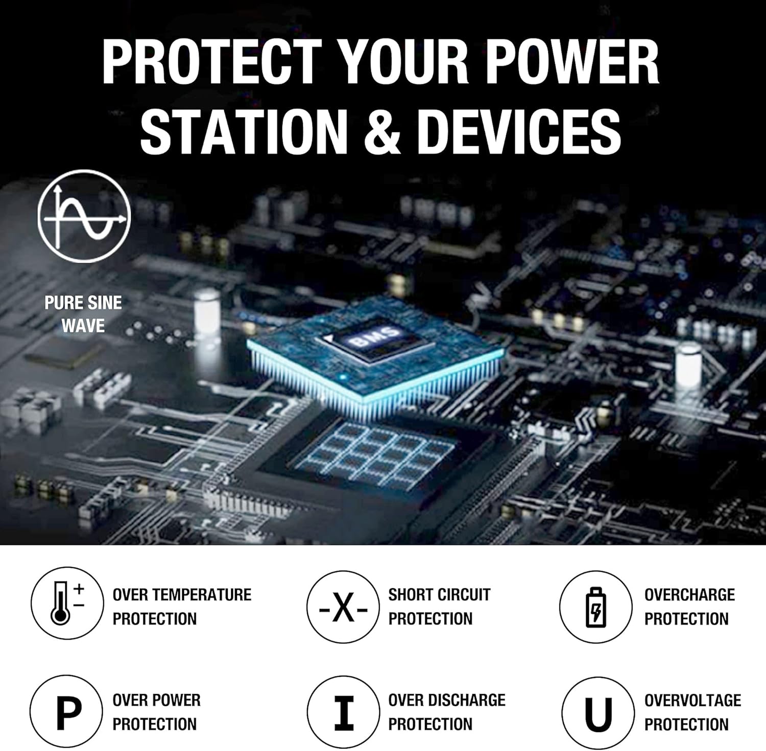 293Wh Portable Lithium Power Station with 300W AC Outlet C831440