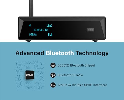 XLR Bluetooth Music Receiver with ESS DAC U82454