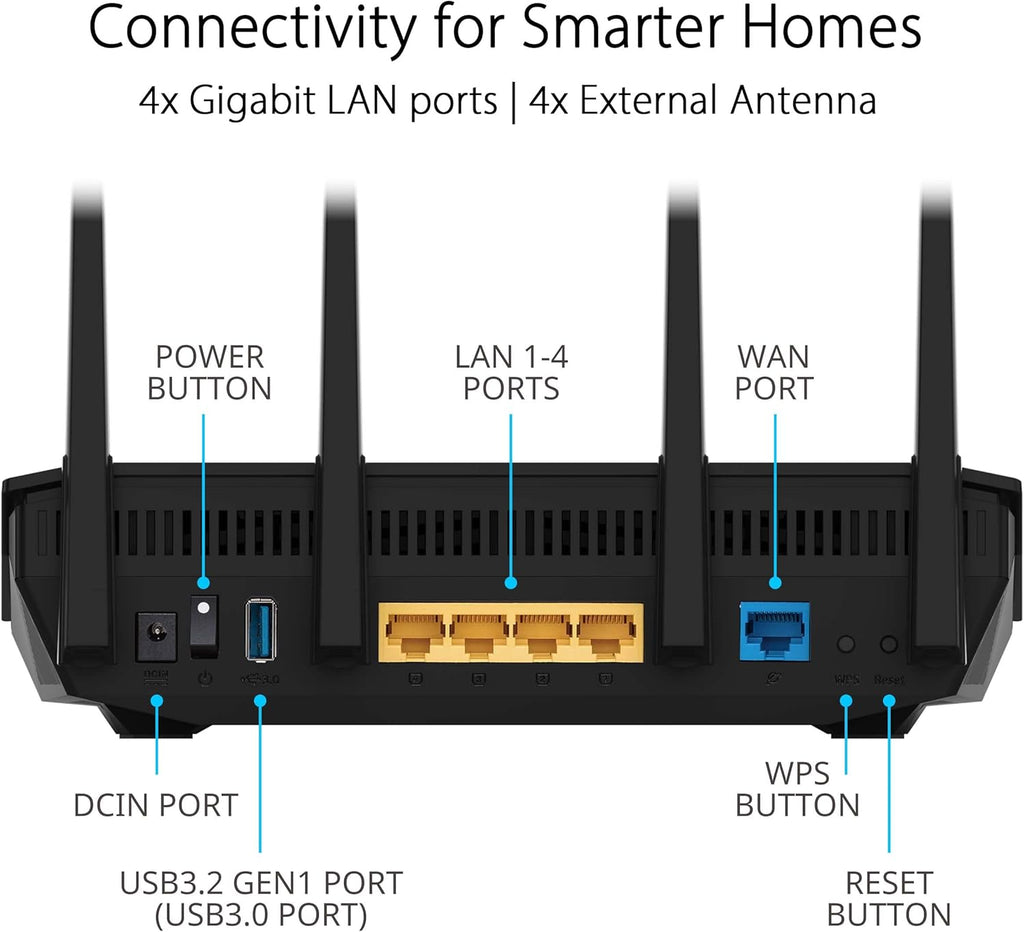 Dual Band WiFi 6 Router P161