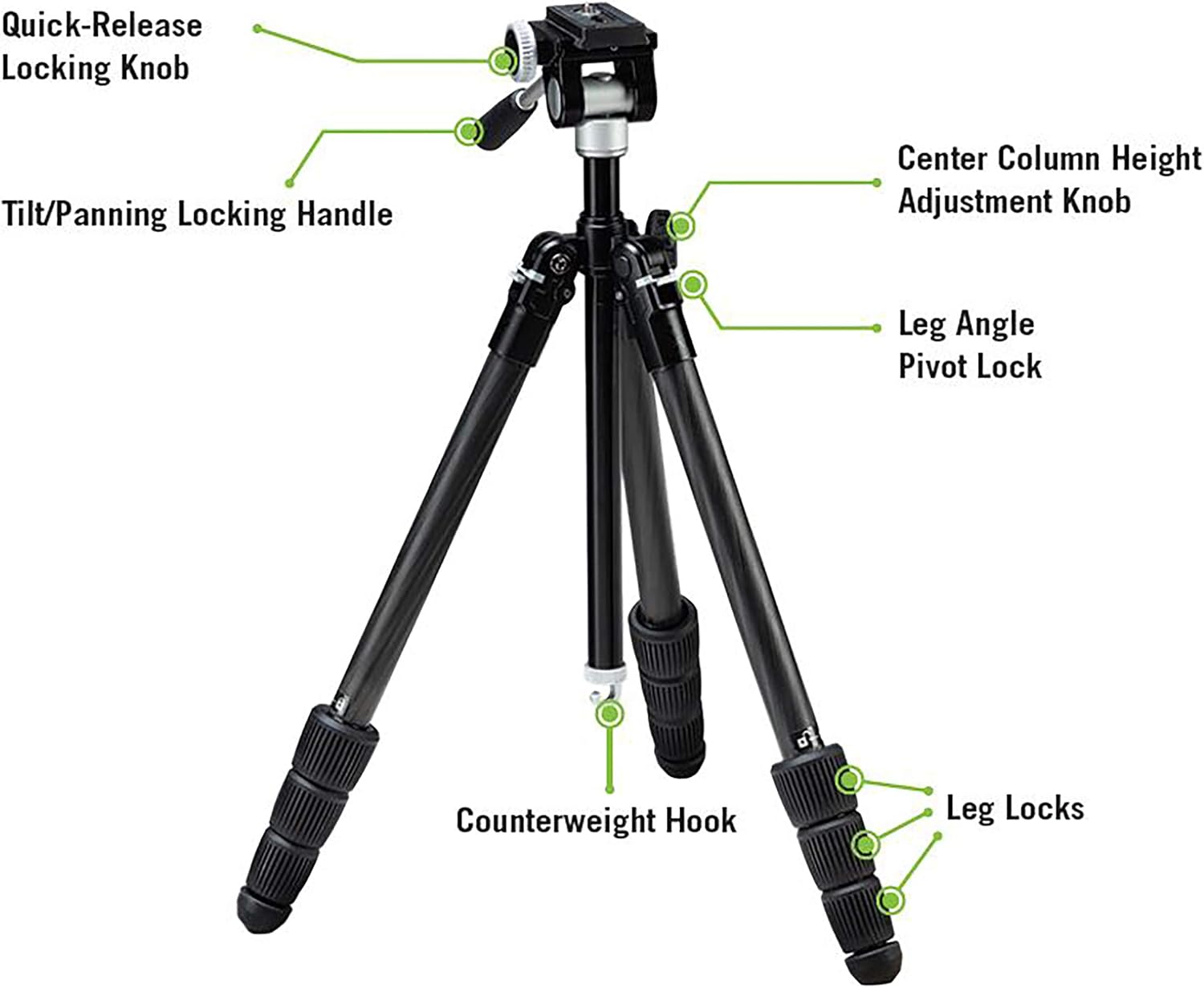 Black Tripod Kit Y37235