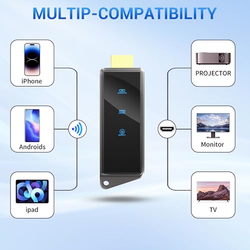 Wireless HDMI Display Dongle Adapter O4235