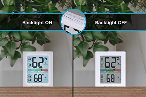 White 3 x 2.5 Inches Humidity Meter Hygrometer Indoor Digital Thermometer M518