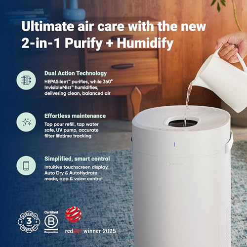HEPASilent Air Purifier C61258