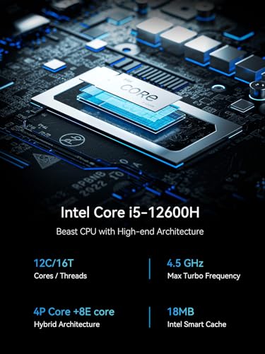 Mini PC 12th Gen Core i9-12900HK 32GB RAM 512GB SSD E40707