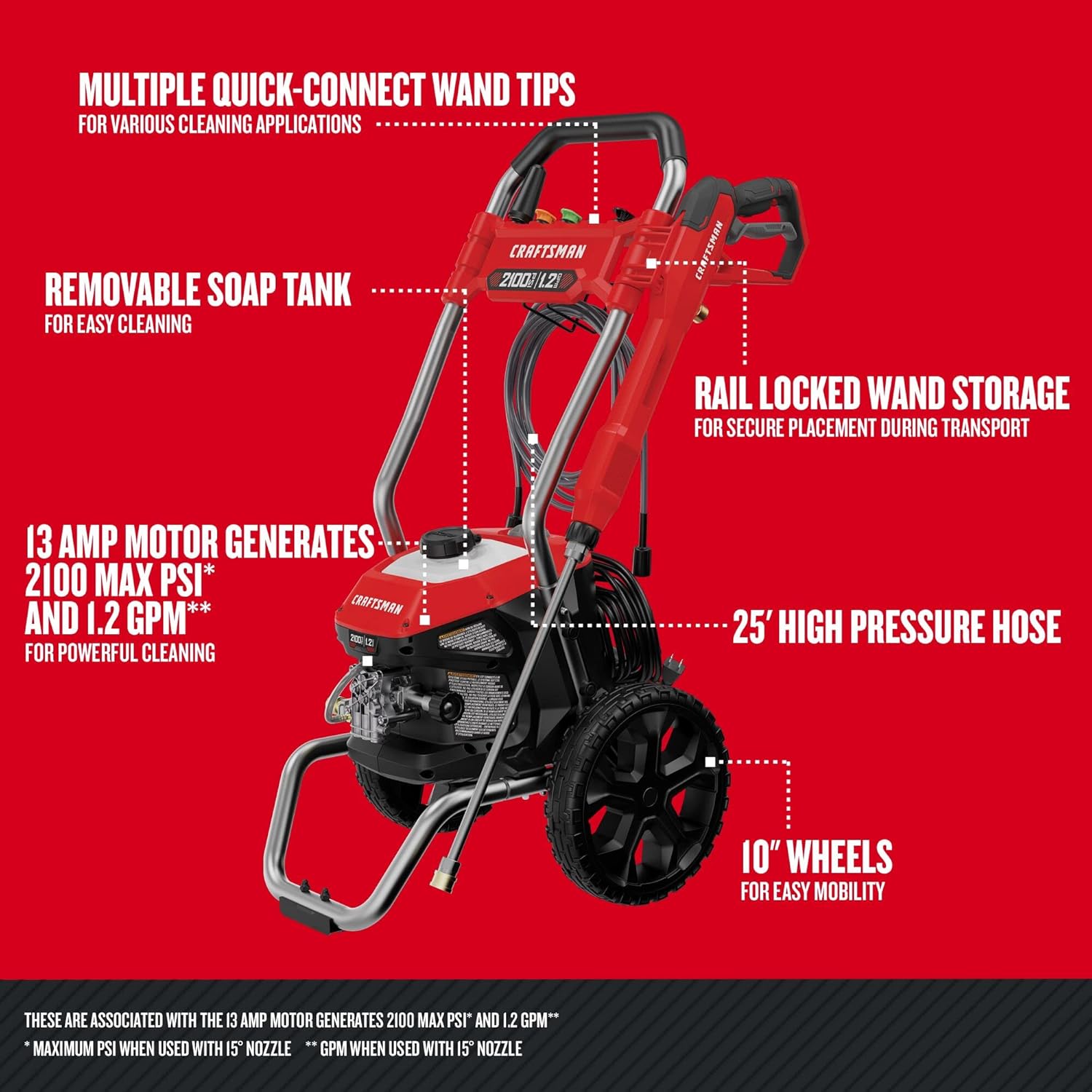 Electric Pressure Washer Bundle with Gas Pressure Washer M86338