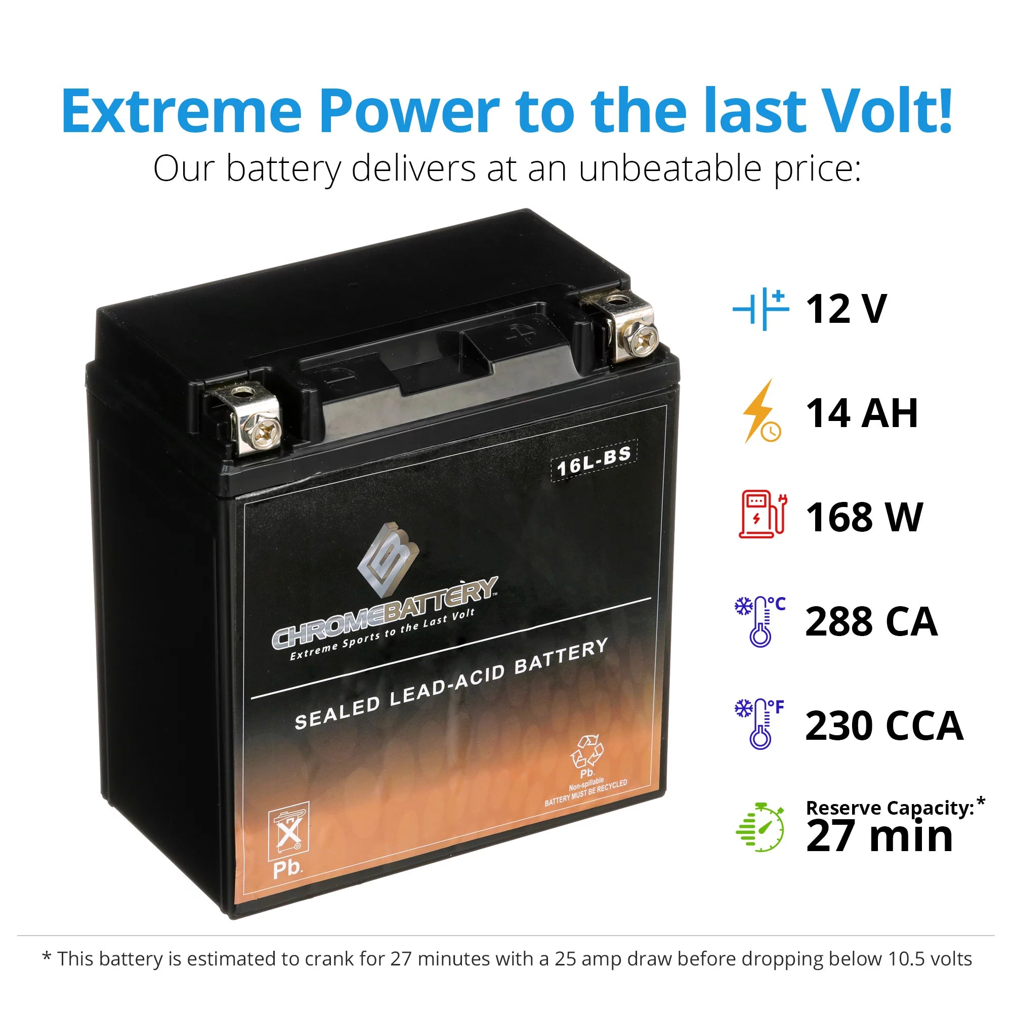 12 Volt 14 Ah 230 CCA ATV Battery V140723